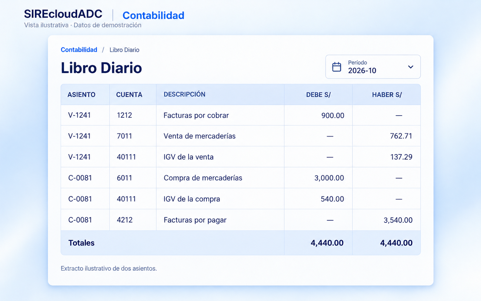 Presentación de contabilidad de SIREcloudADC para estudios contables.